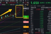 博白连涨六周之后，银行还有多少空间？银行ETF又双叒新高