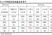 博白国泰海通荀玉根：2015年牛市十周年思考，宁做乌龟，不做兔子