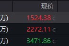 博白地缘局势骤紧，国防军工热度飙升！512810周线三连阳，投资逻辑持续强化！